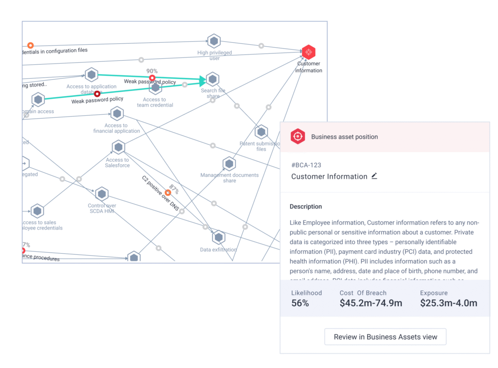 The Essential Guide to Vulnerability Prioritization