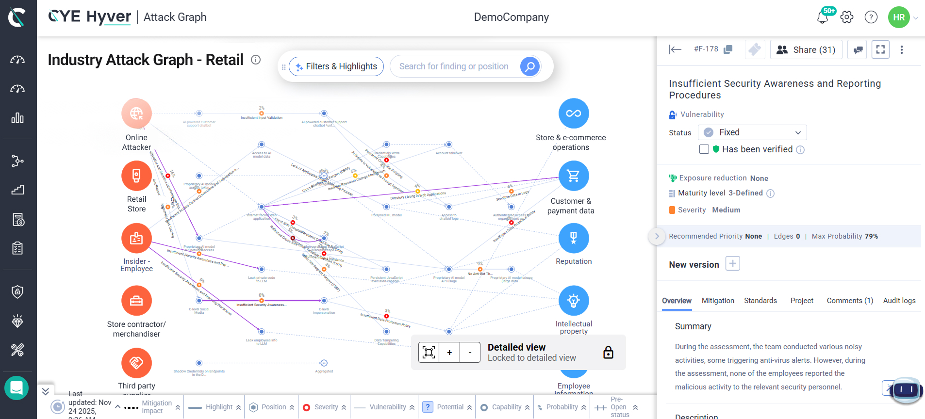 Peak Revenue, Not Peak Risk: Instantly Map Your Black Friday Attack Paths