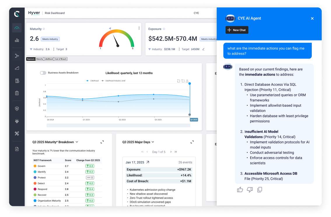 AI Flags Urgent Action Items