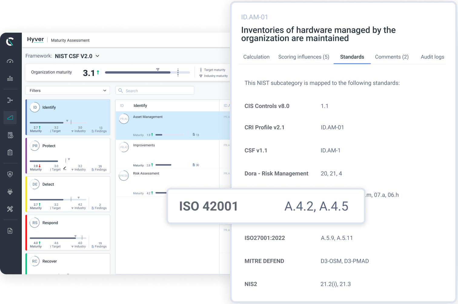 Turn AI Governance Into Action